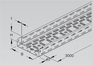 NIEDAX - INEENSCHUIFBARE KABELGOOT, L=3M, D=0,75MM, SENDZ. - RLV60150