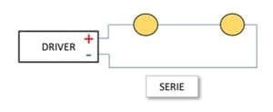 TECO - Driver Phase Dimming 180mA 7W 37V voor 1xIFIRA - D18009NT